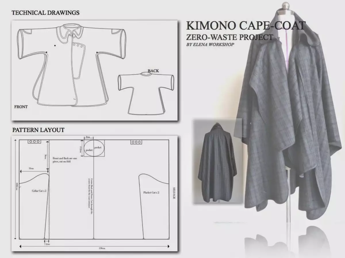 Contoh zero waste fashion Contoh zero waste fashion
