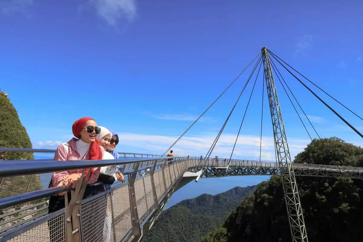 Langkawi-Sky-Bridge