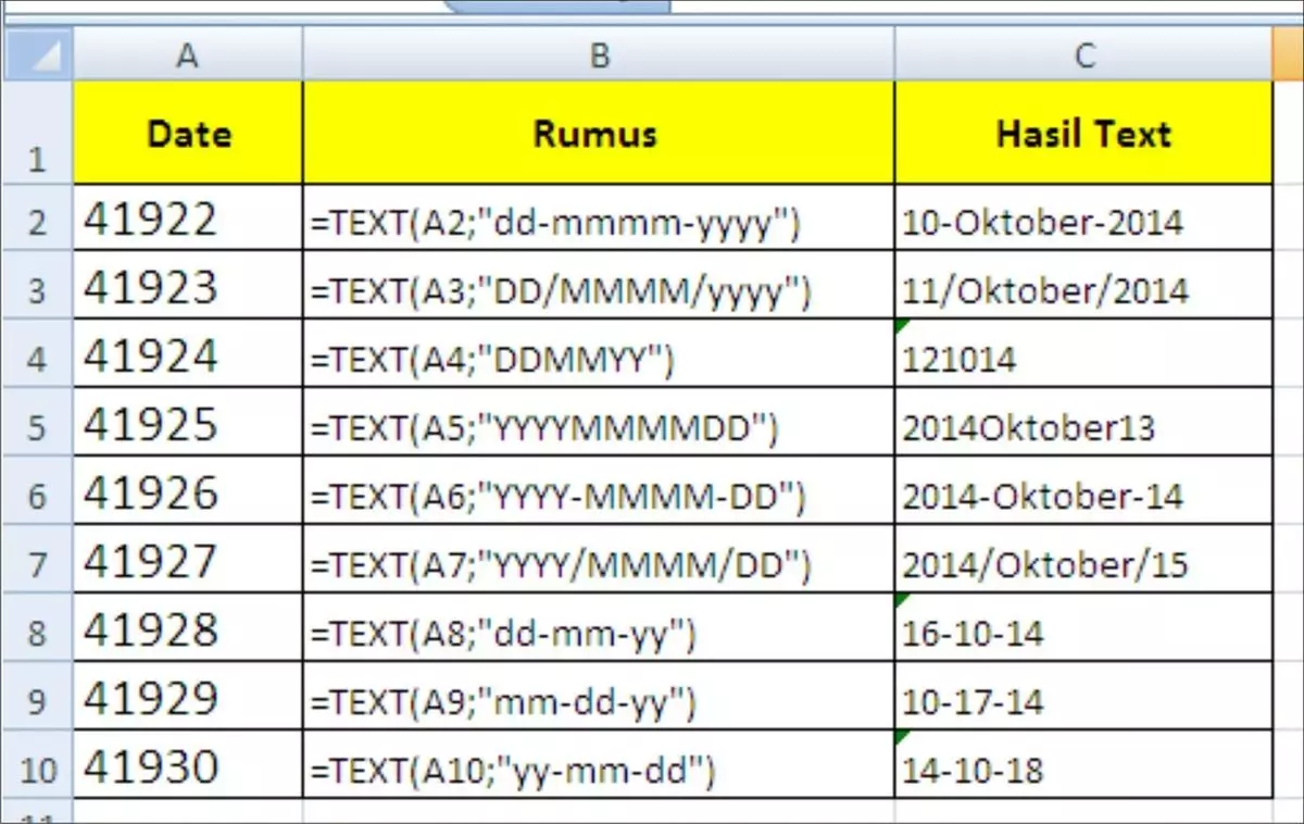 Rumus TEXT untuk Format Tanggal dan Angka