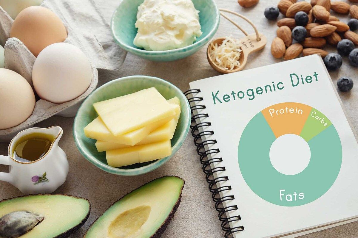 Diet Ketogenik