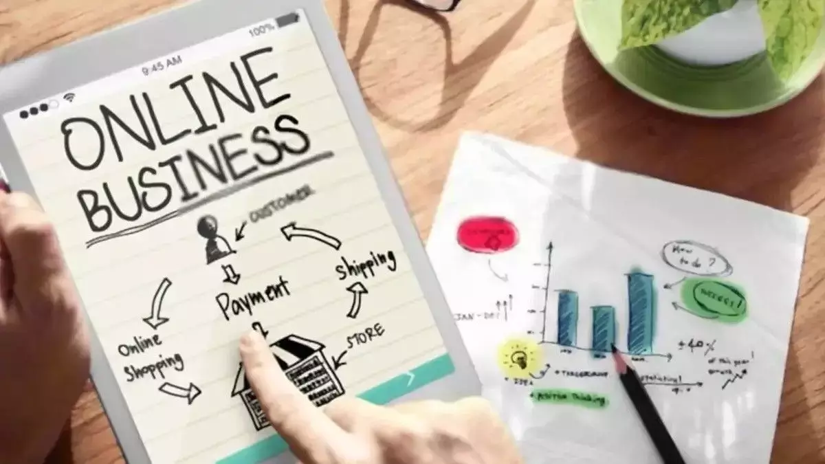 Buat Rencana Bisnis E-Commerce Buat Rencana Bisnis E-Commerce