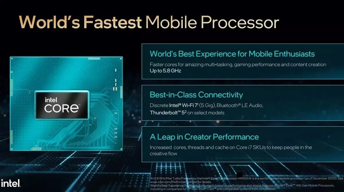 Keunggulan Prosesor Intel Generasi ke-14 Keunggulan Prosesor Intel Generasi ke-14