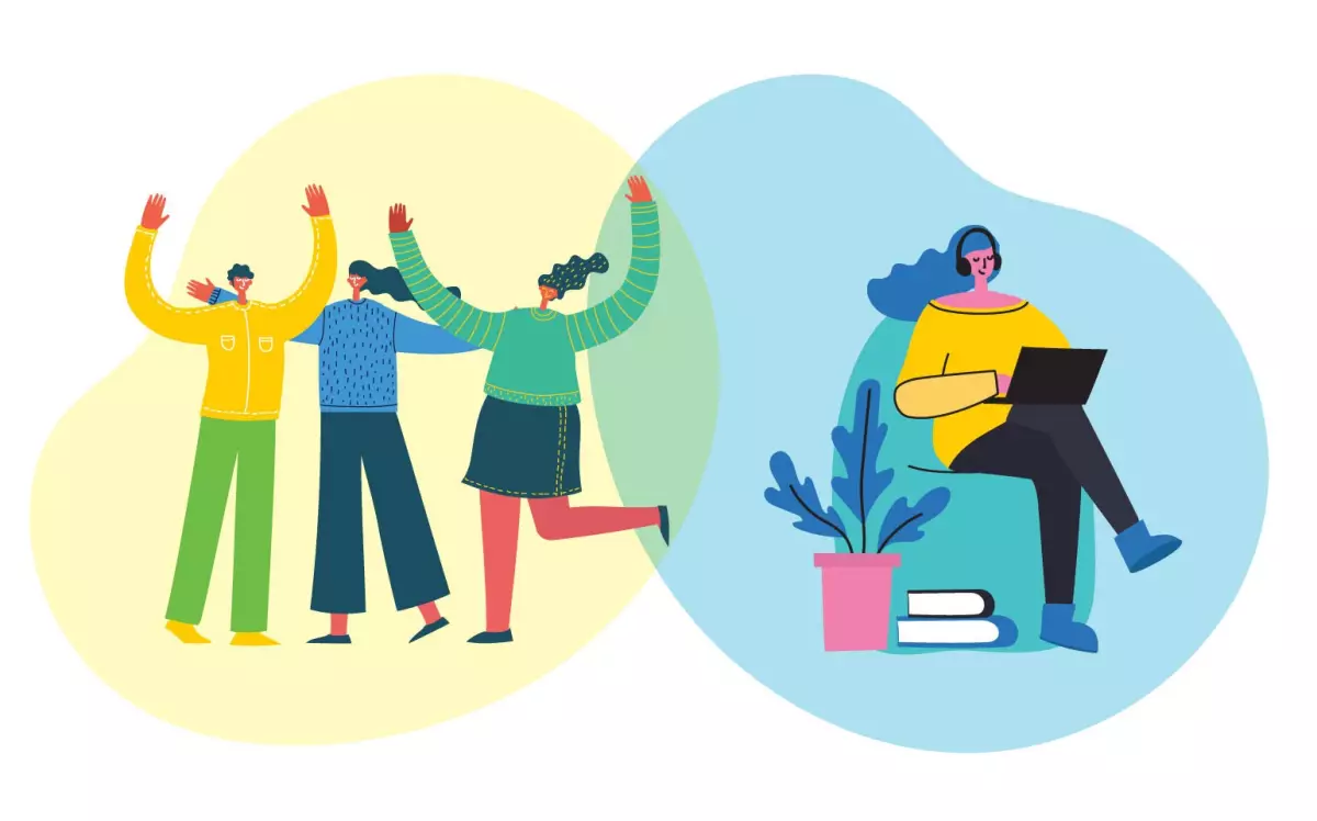 Introvert ekstrovert Introvert ekstrovert