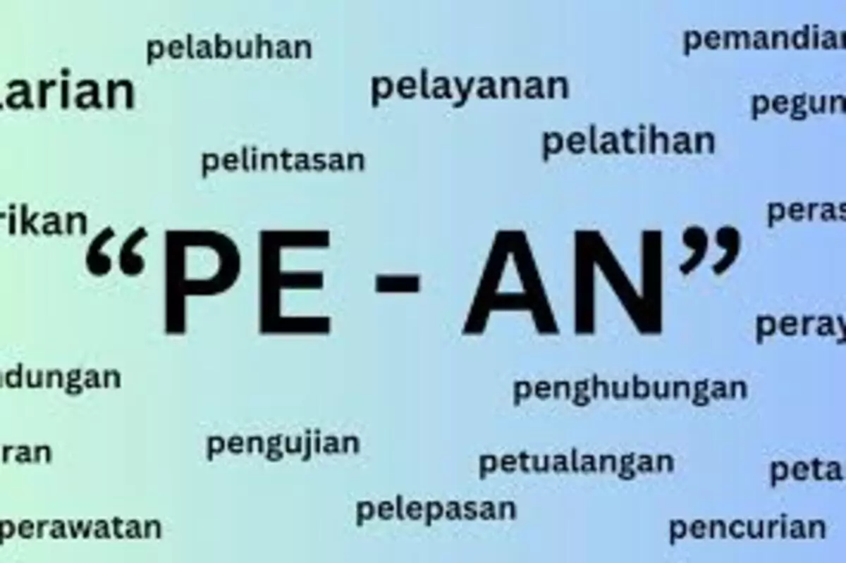 Jenis Imbuhan dan Maknanya